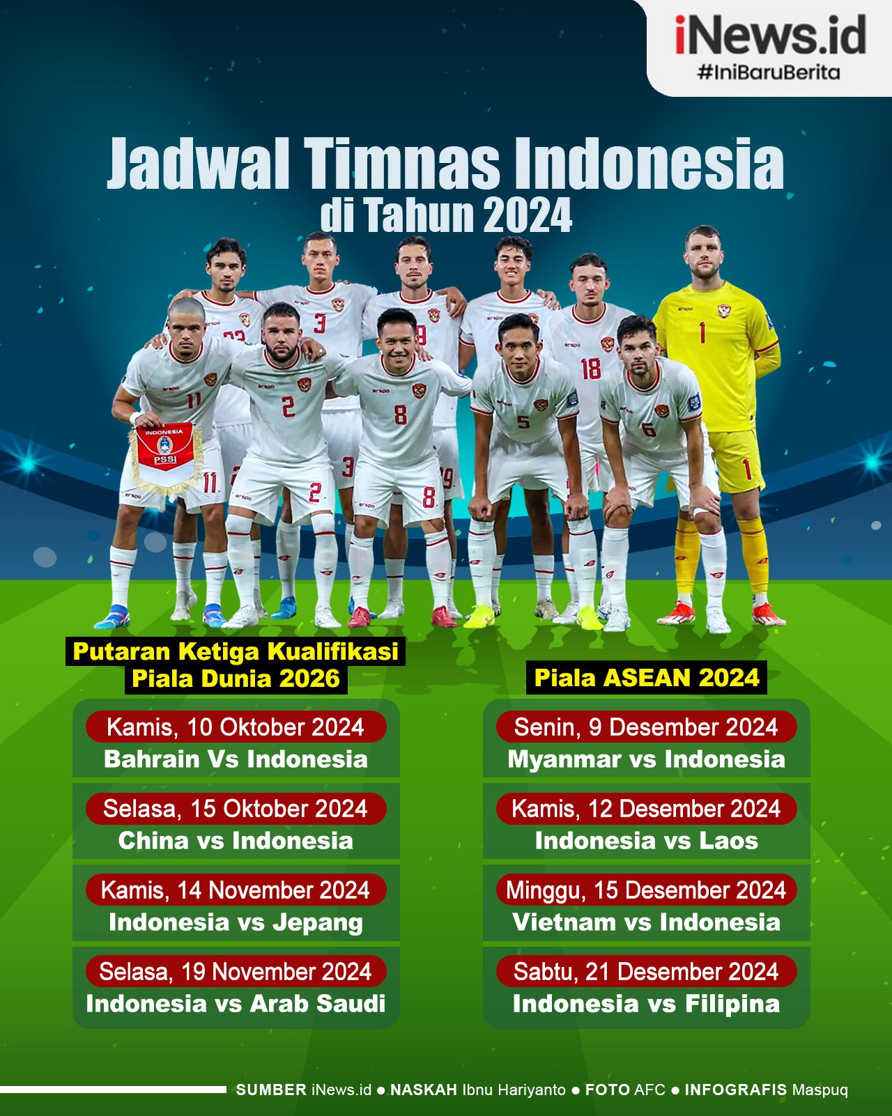 Infografis Jadwal Timnas Indonesia di Tahun 2024