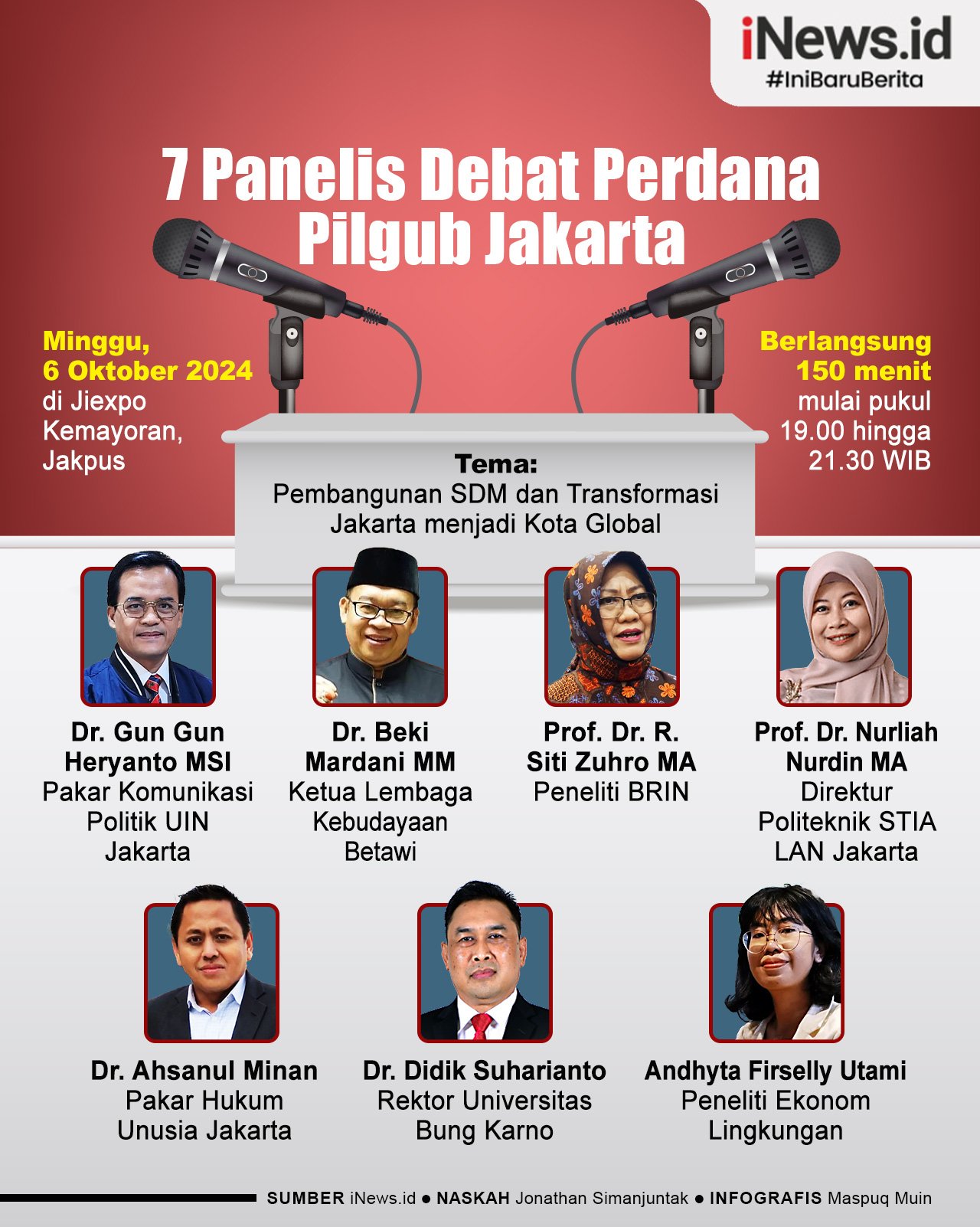 Infografis 7 Panelis Debat Perdana Pilgub Jakarta 