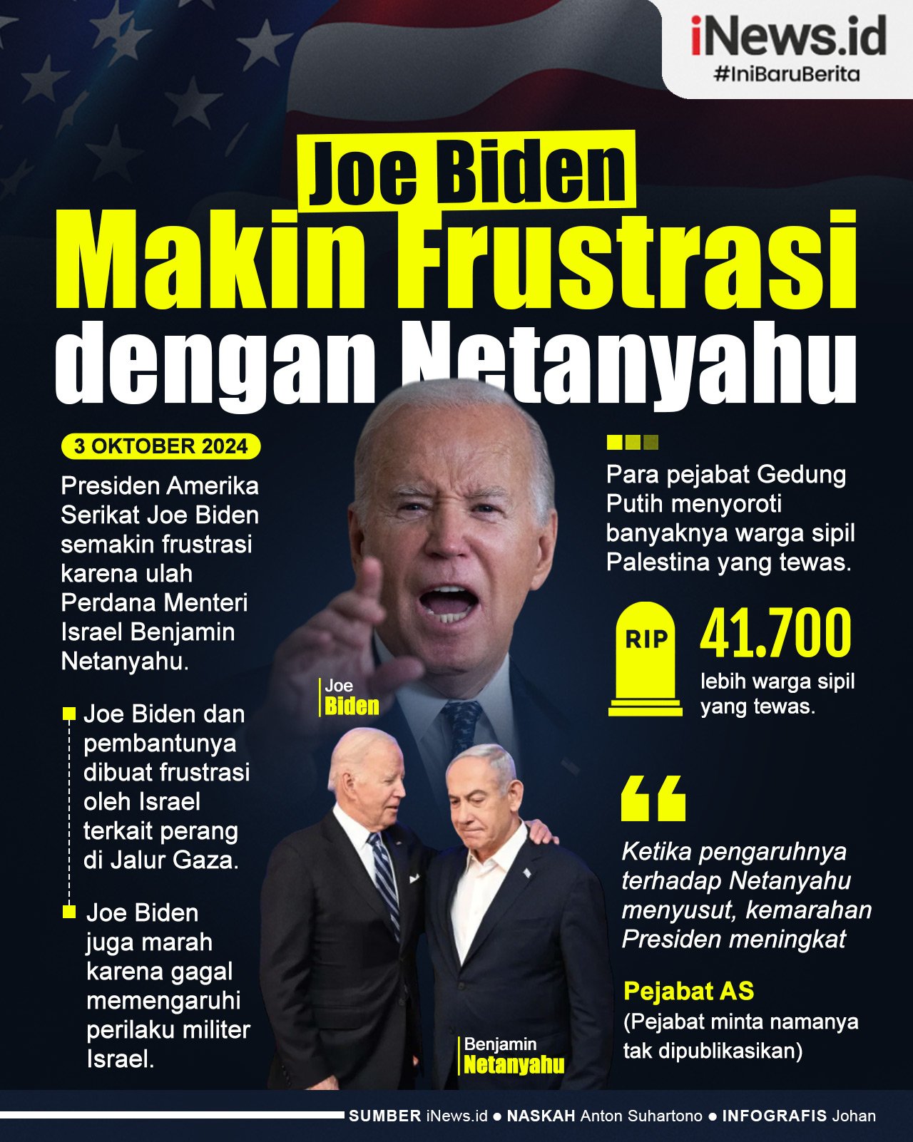 Infografis Joe Biden Makin Frustrasi dengan Ulah Netanyahu