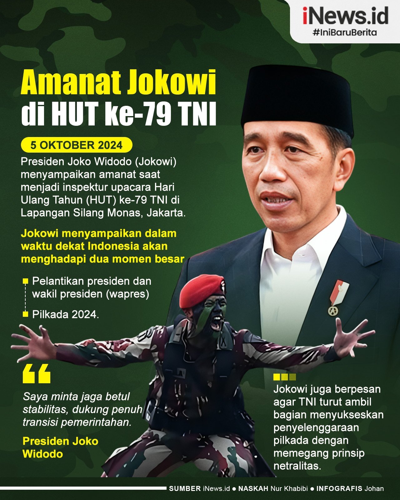 Infografis Amanat Jokowi di HUT ke-79 TNI