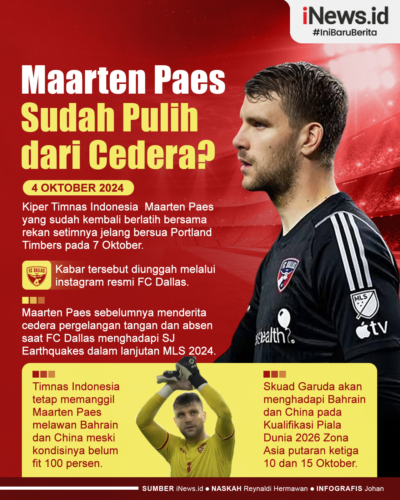 Infografis Maarten Paes Sudah Mulai Berlatih di FC Dallas, Pulih Cedera?