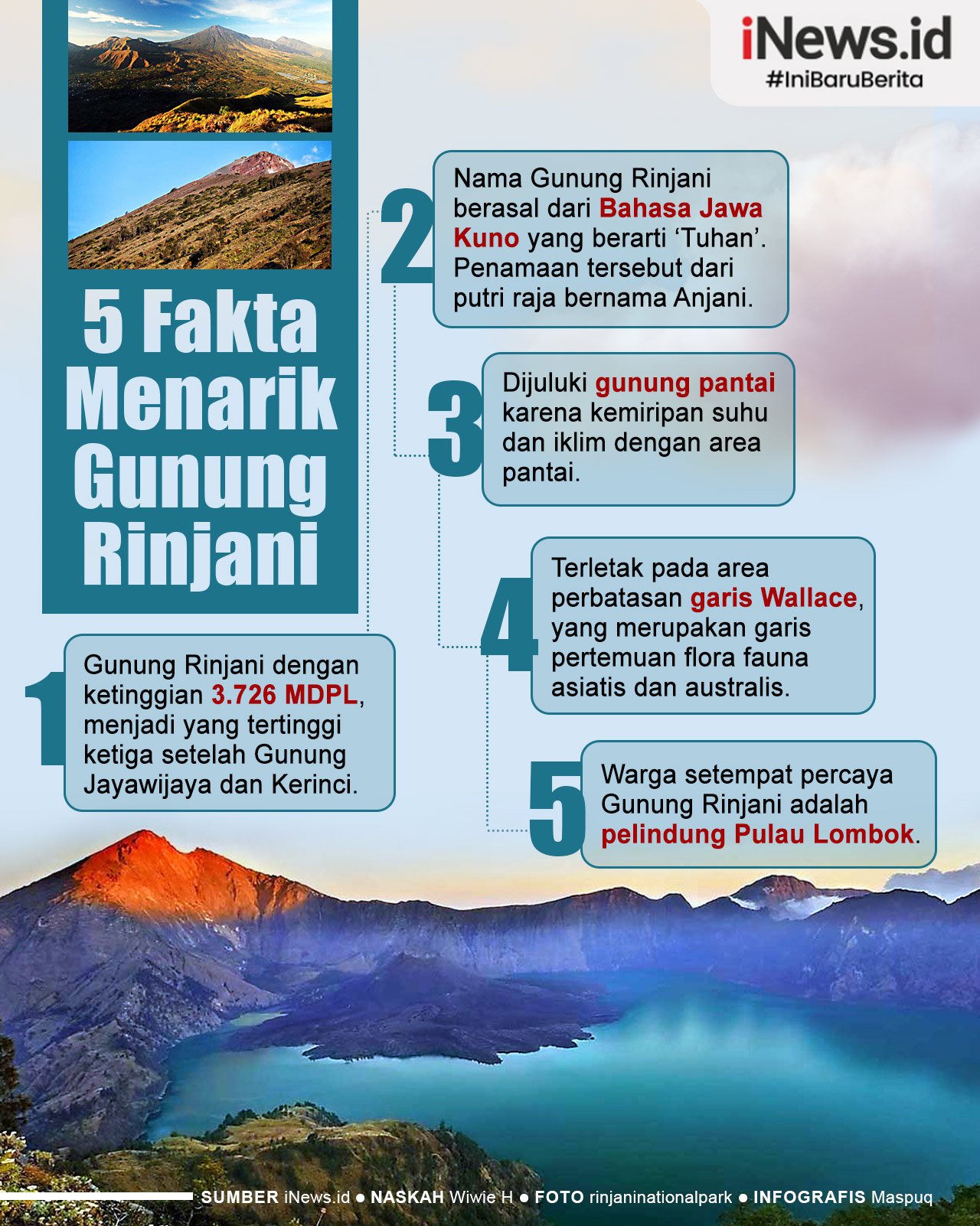 Infografis 5 Fakta Menarik Gunung Rinjani