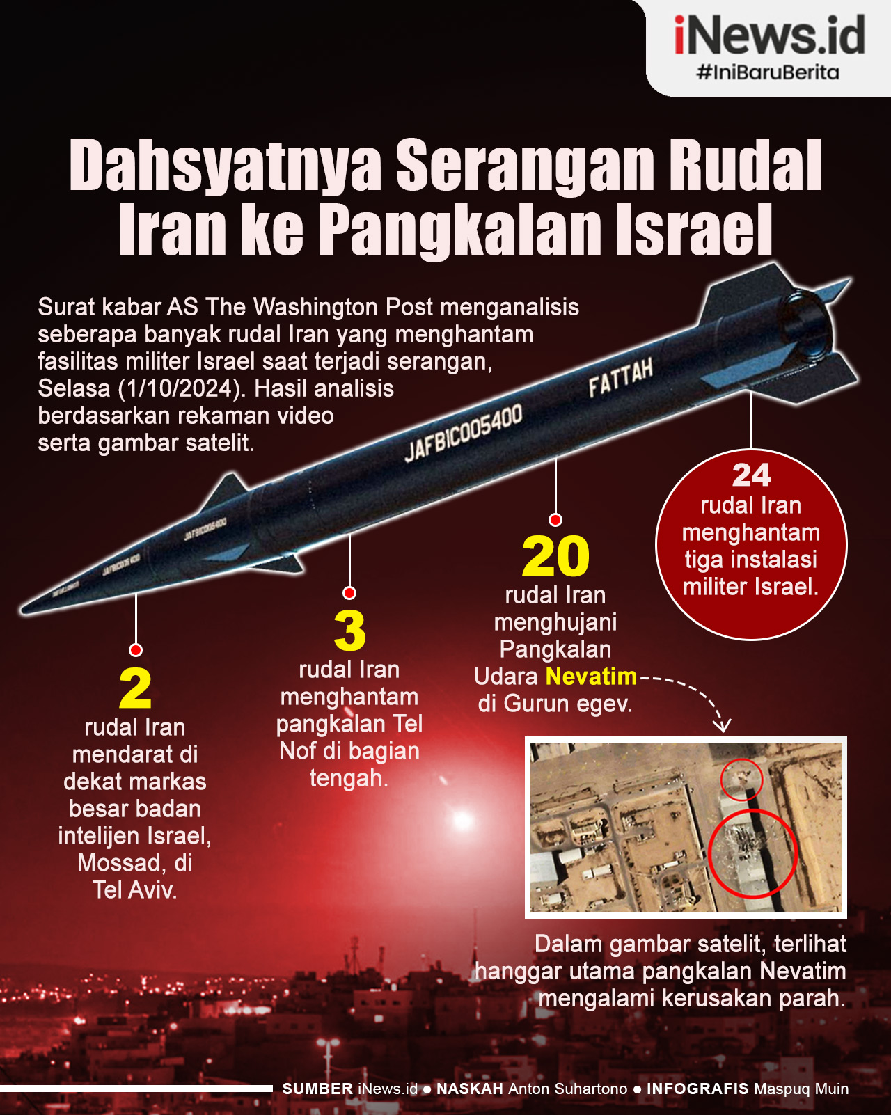 Infografis Media AS Ungkap Dahsyatnya Serangan Rudal Iran ke Pangkalan Israel 