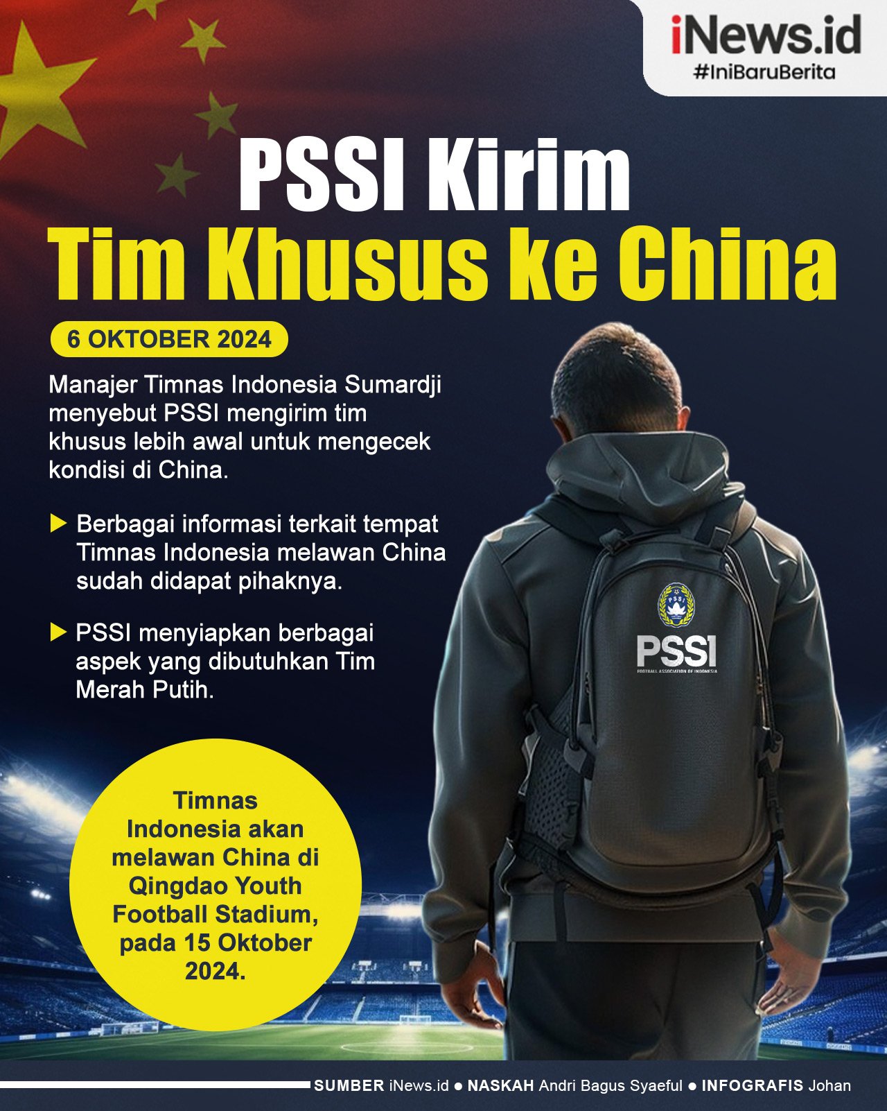 Infografis PSSI Kirim Tim Khusus ke China Jelang Laga Kualifikasi Piala Dunia 2026