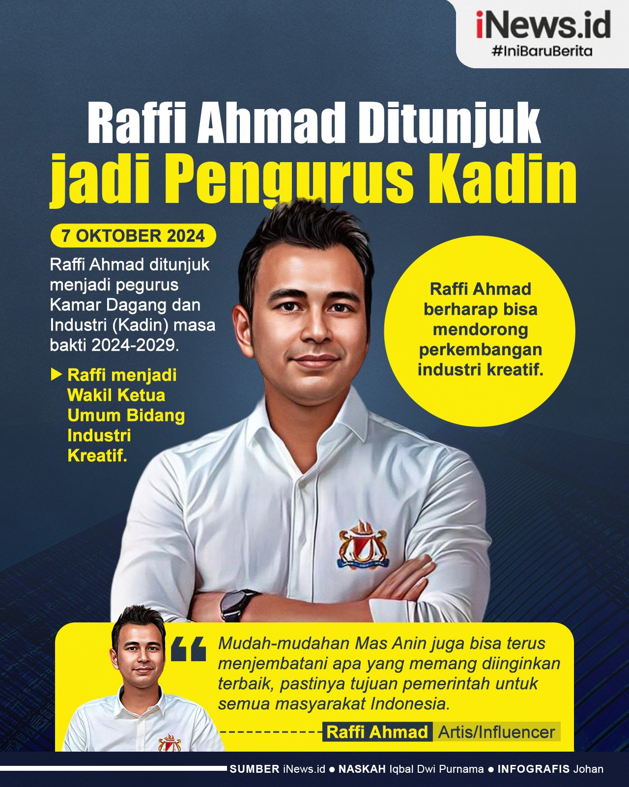 Infografis Raffi Ahmad Ditunjuk jadi Pengurus Kadin