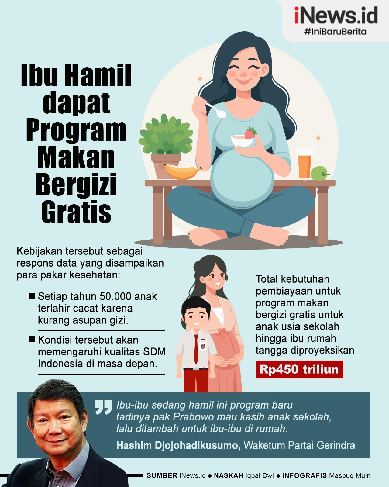 Infografis Program Makan Bergizi Gratis akan Diperluas ke Ibu Hamil