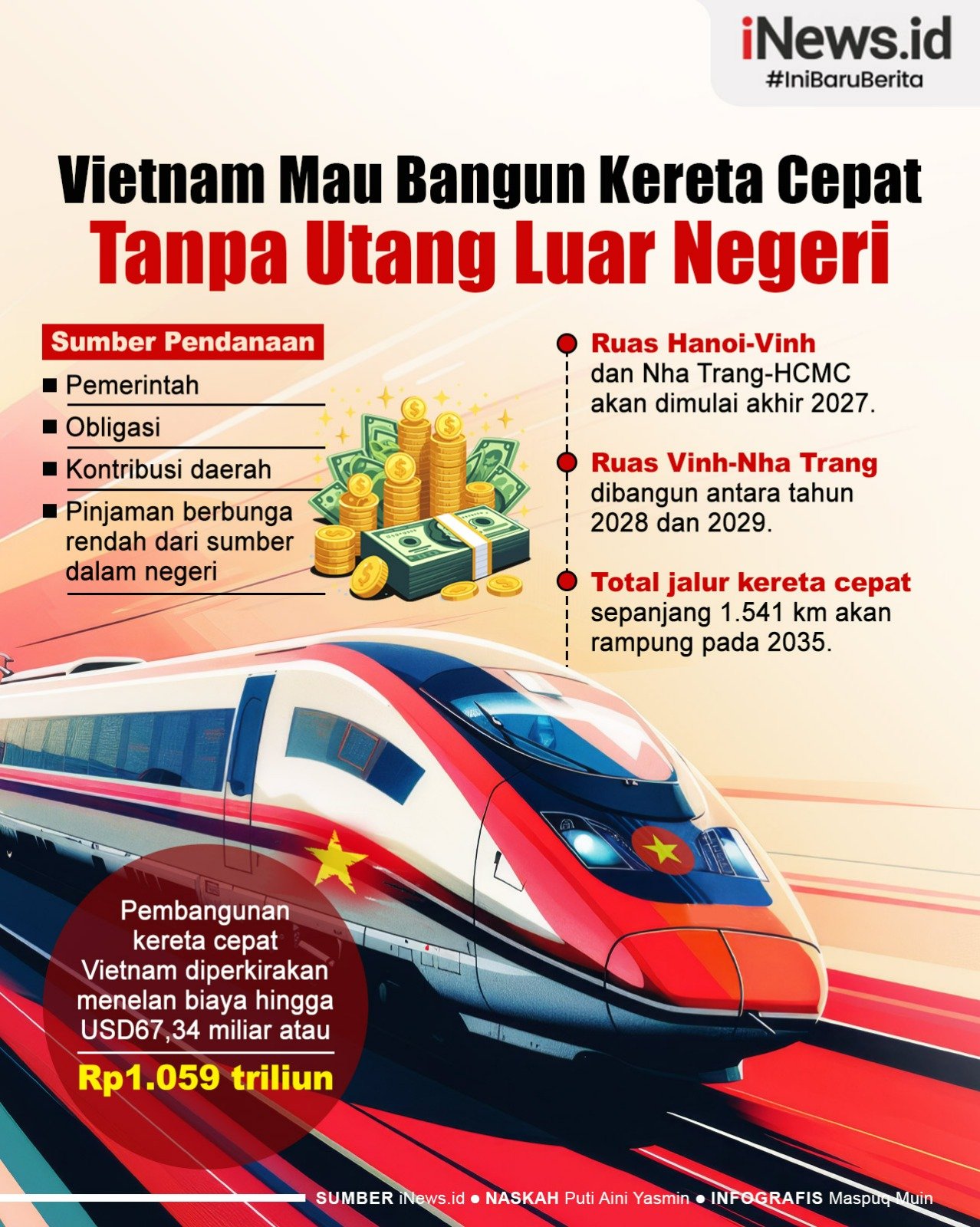 Infografis Vietnam Mau Bangun Kereta Cepat Tanpa Pinjaman Asing