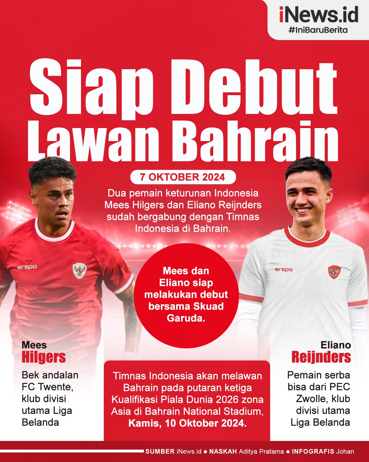 Infografis Mees Hilgers dan Eliano Reijnders Siap Debut Lawan Bahrain