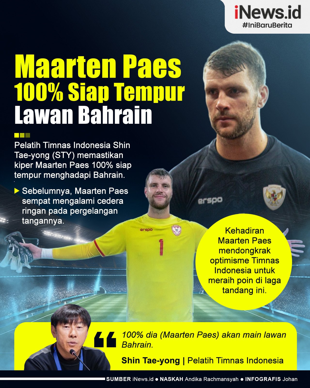 Infografis Shin Tae-yong Pastikan Maarten Paes 100 Persen Siap Tempur Lawan Bahrain