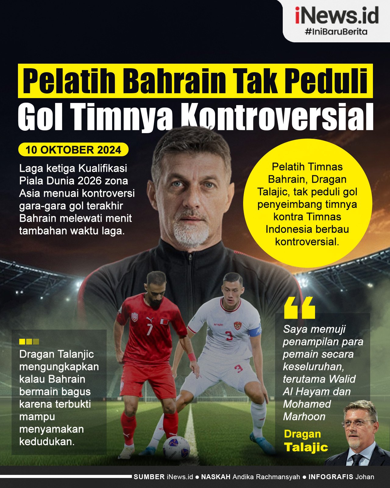 Infografis Pelatih Bahrain Tak Peduli Gol Timnya Kontroversial