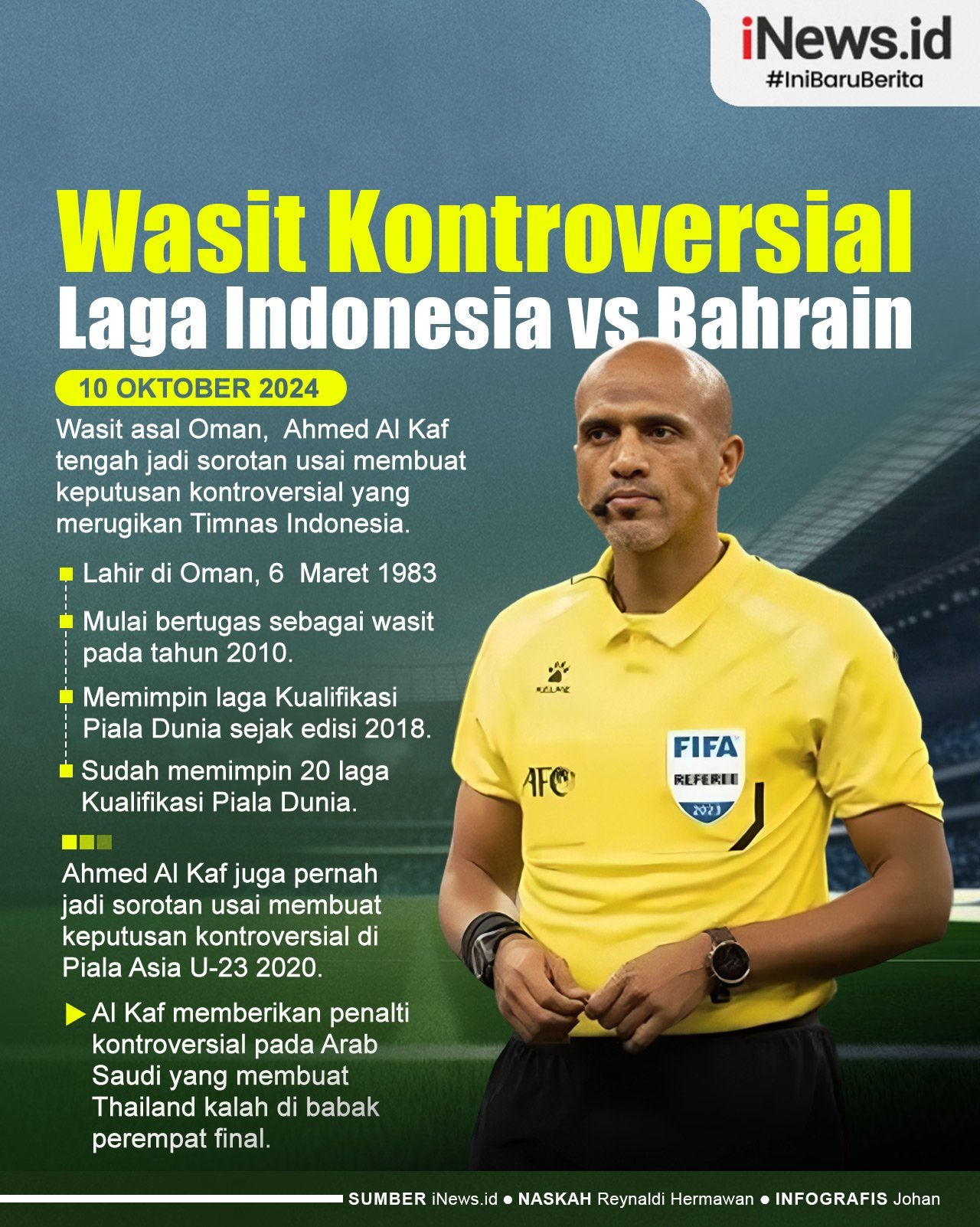 Infografis Profil Ahmed Al Kaf: Wasit Kontroversial Laga Timnas Indonesia Kontra Bahrain