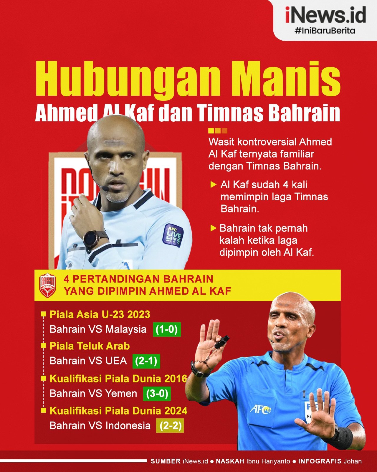 Infografis Hubungan Manis Wasit Ahmed Al Kaf dan Timnas Bahrain, 4 Kali Pimpin Laga Tak Pernah Kalah