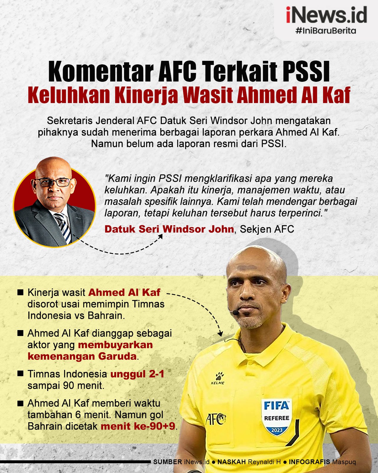 Infografis Komentar AFC Terkait Keluhan PSSI  