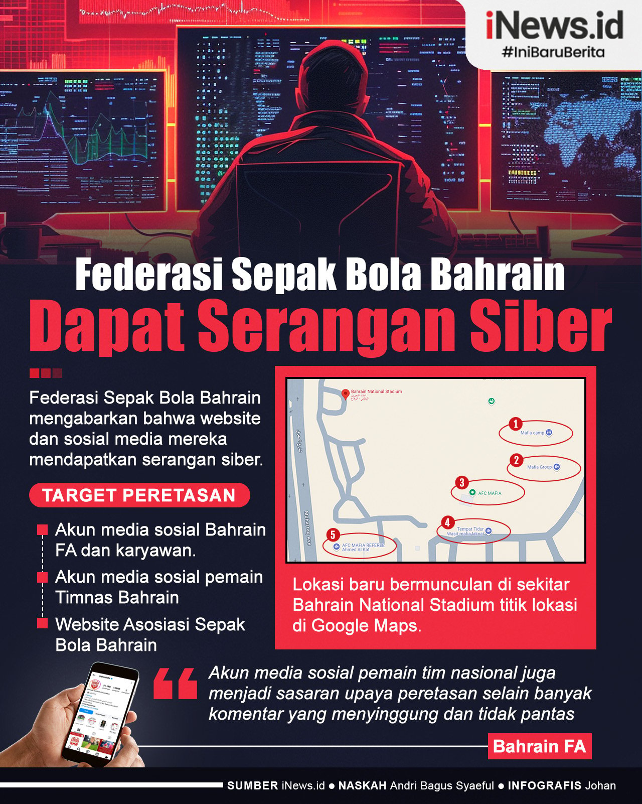 Infografis Federasi Sepak Bola Bahrain Dapat Serangan Siber