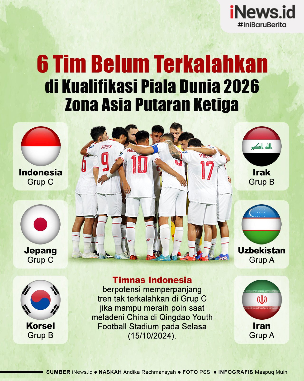 Infografis 6 Tim Belum Terkalahkan di Kualifikasi Piala Dunia 2026 Zona Asia 