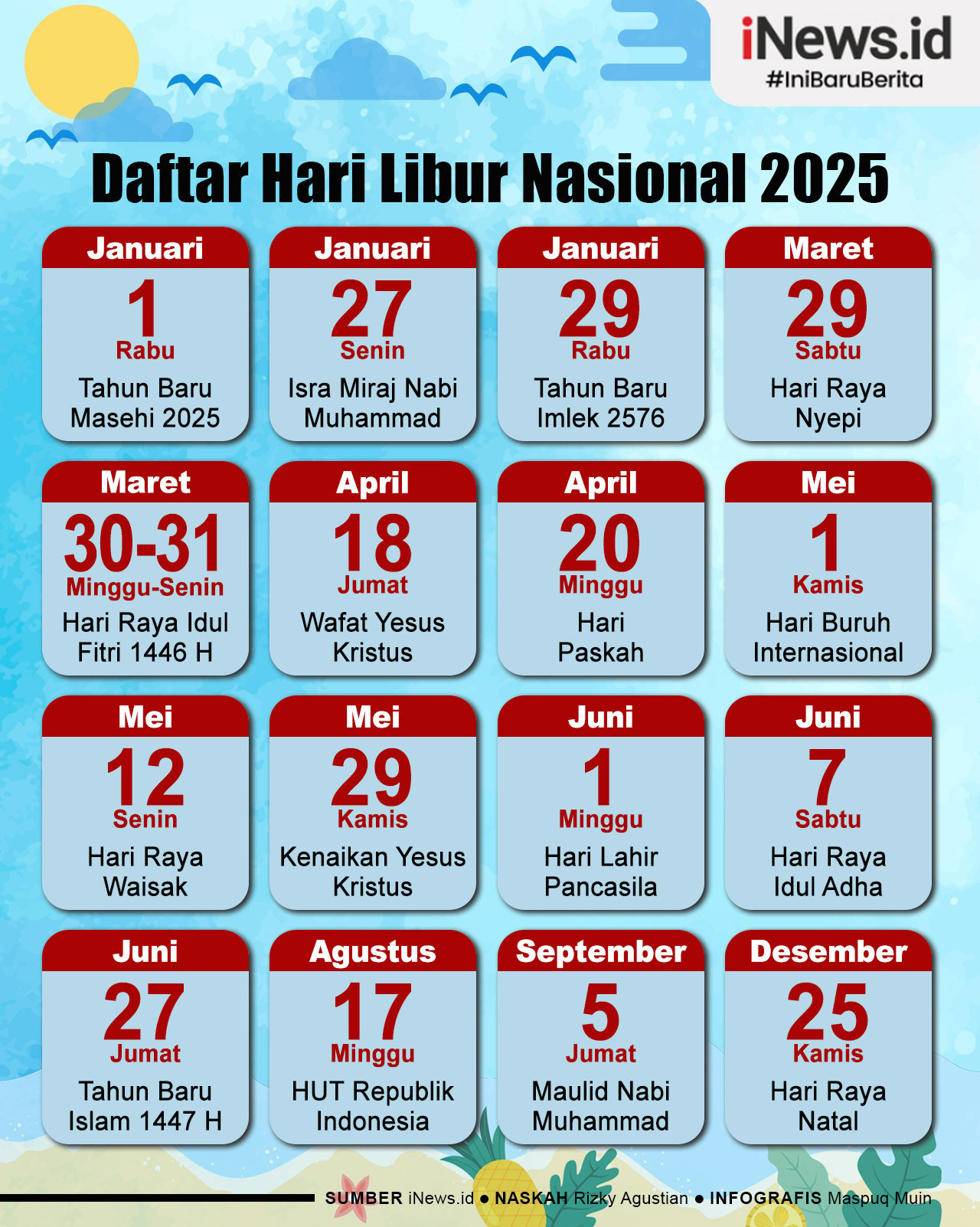 Infografis Daftar Lengkap Libur Nasional 2025