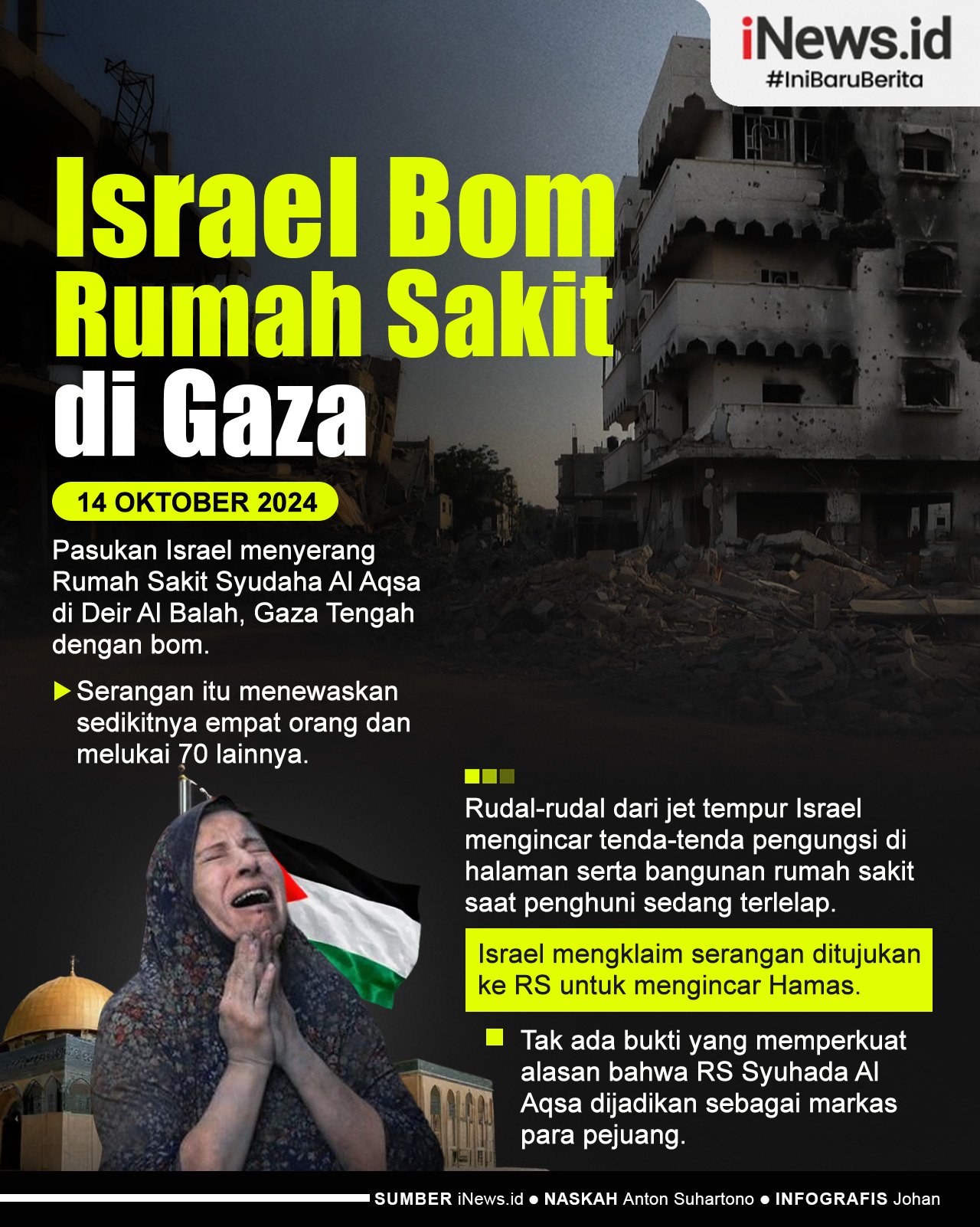 Infografis Israel Bom Rumah Sakit di Gaza