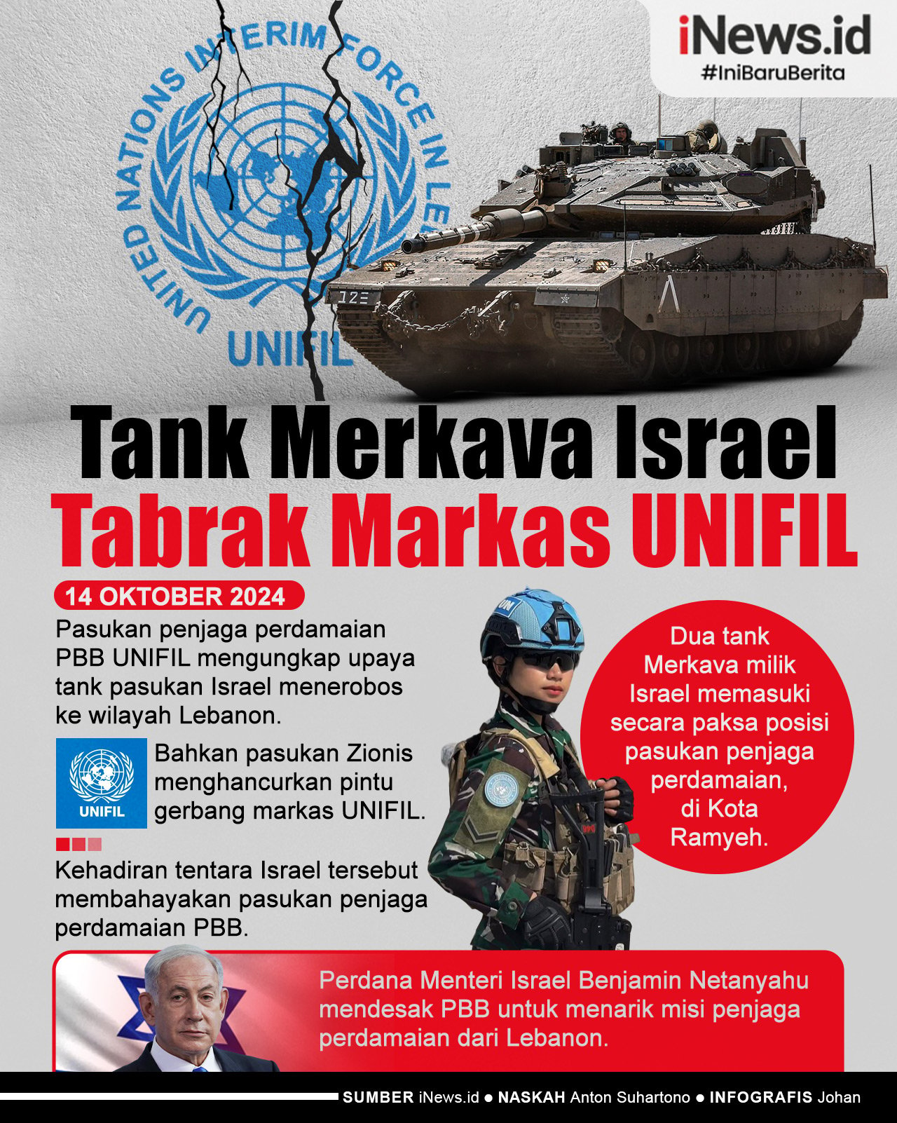 Infografis Tank Merkava Israel Tabrak Markas UNIFIL di Lebanon