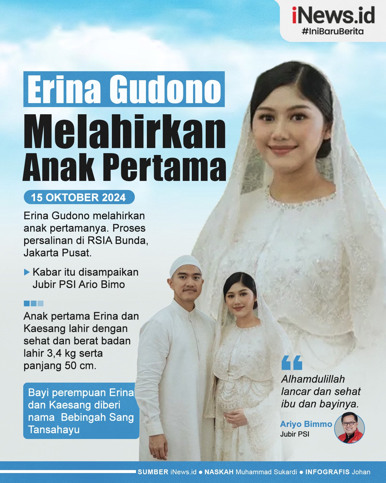 Infografis Erina Gudono Melahirkan Anak Pertama