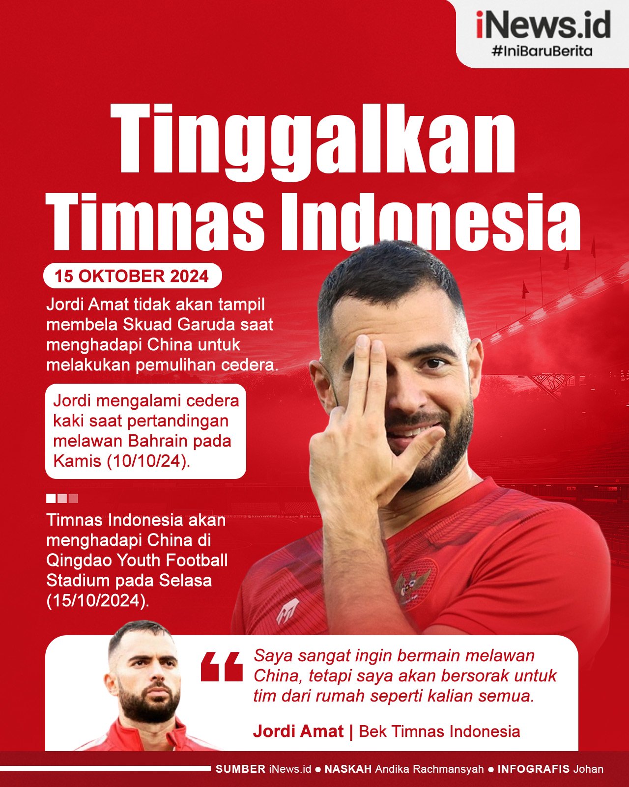 Infografis Jordi Amat Tinggalkan Timnas Indonesia