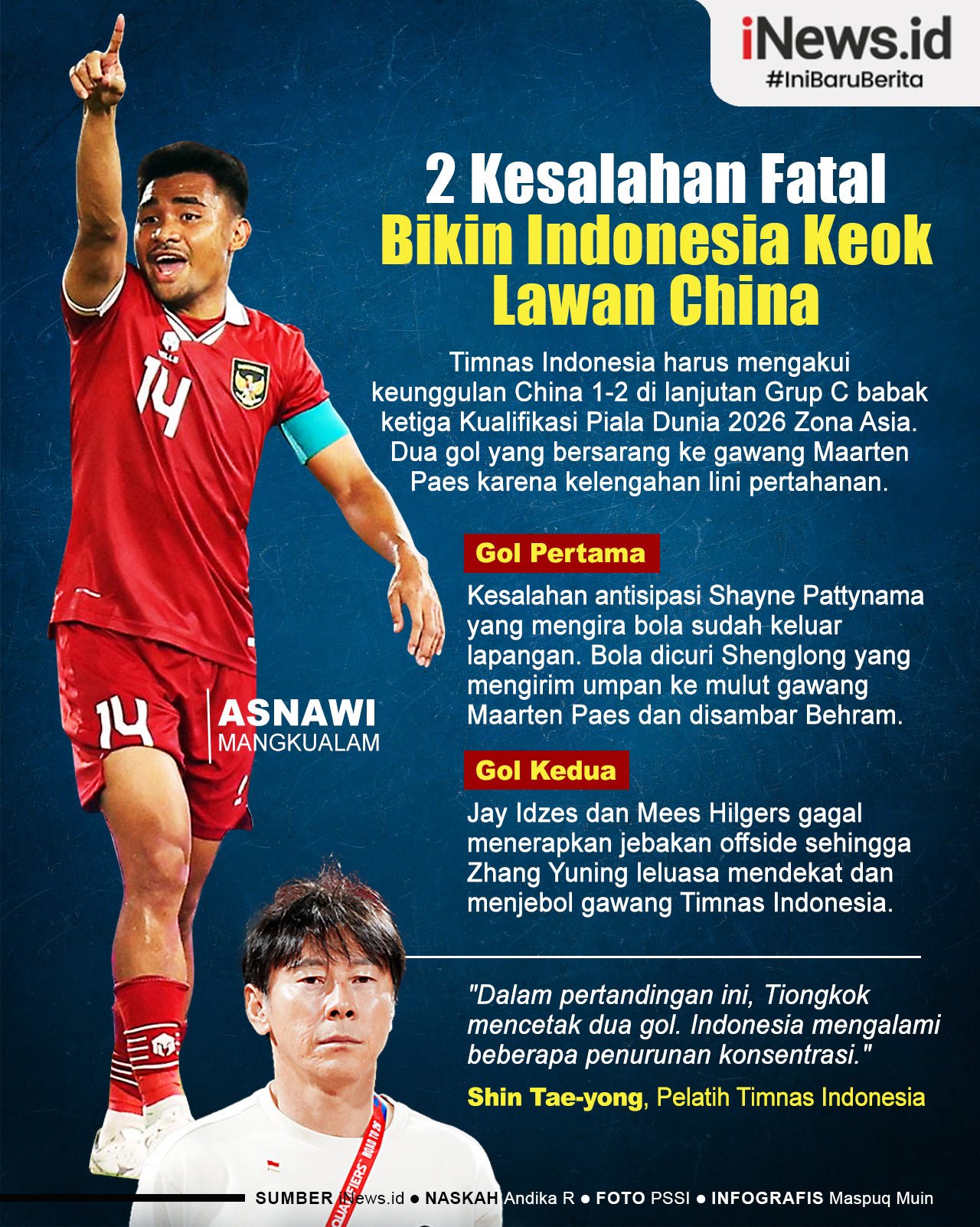 Infografis 2 Kesalahan Fatal Bikin Timnas Indonesia Keok Lawan China