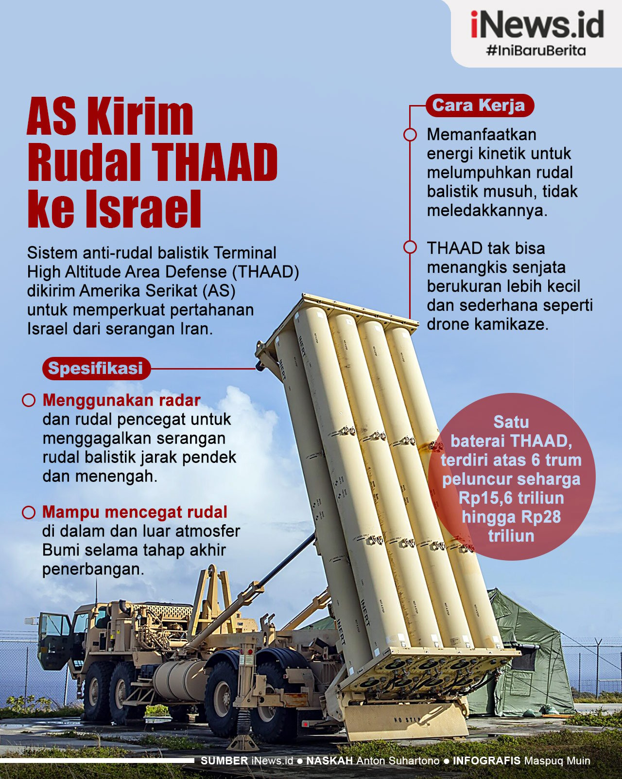 Infografis AS Kirim Rudal THAAD ke Israel untuk Cegat Serangan Iran