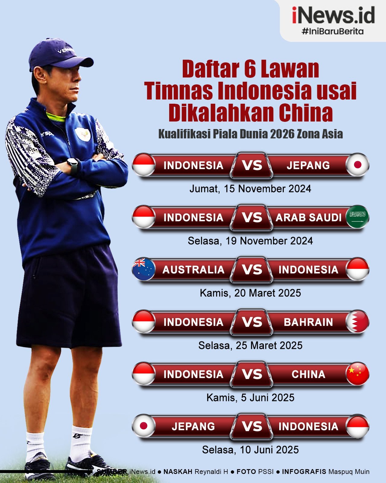 Infografis Daftar 6 Lawan Timnas Indonesia usai Dikalahkan China