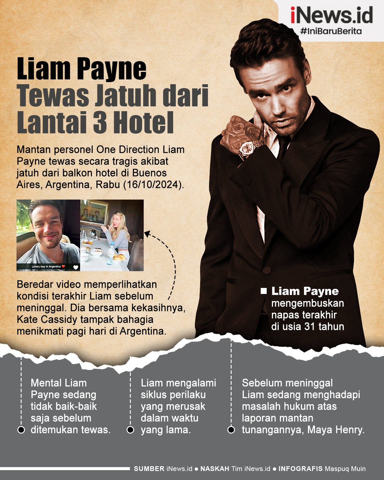 Infografis Liam Payne Tewas Jatuh dari Lantai 3 Hotel