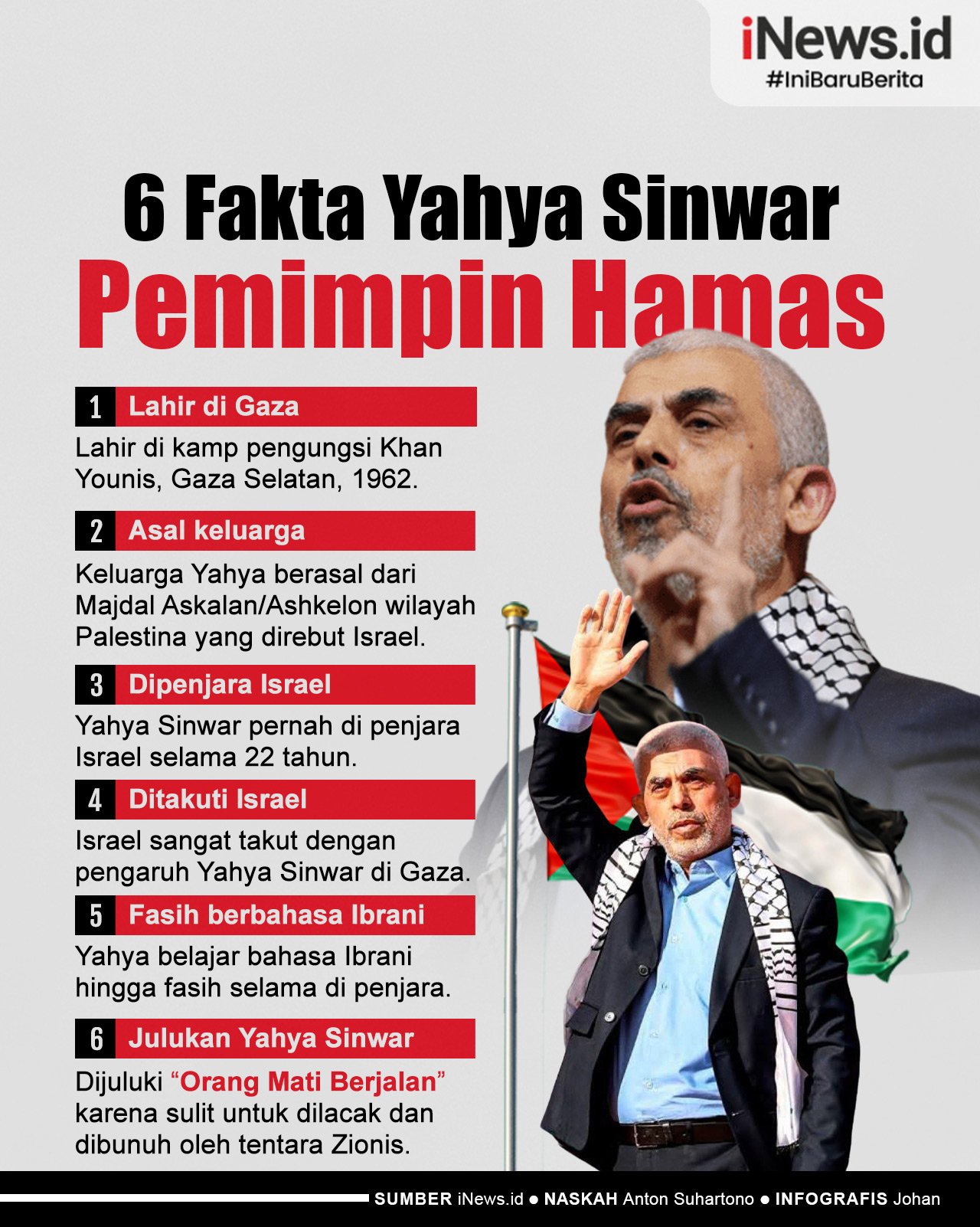 Infografis 6 Fakta Yahya Sinwar Pemimpin Hamas