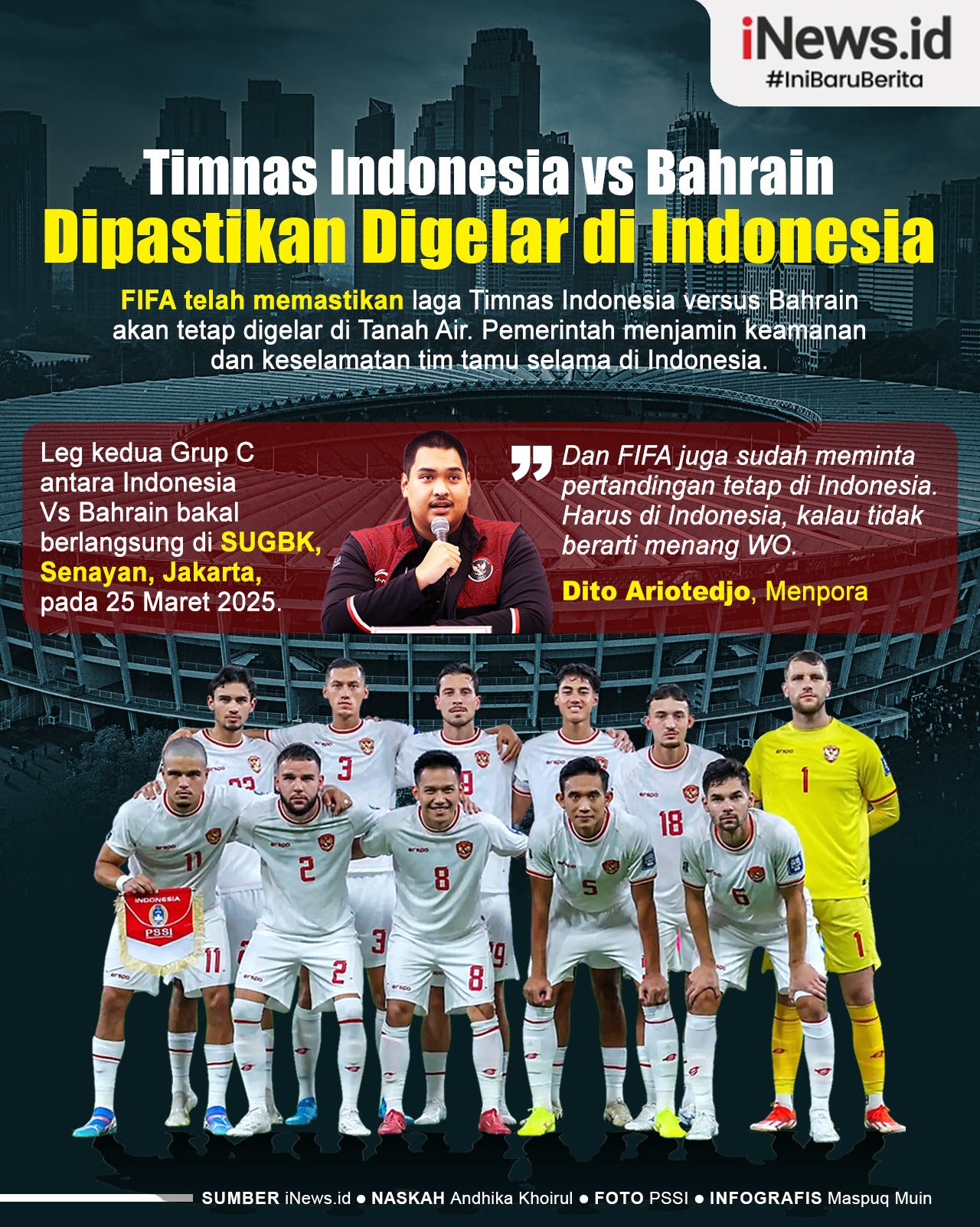 Infografis FIFA Pastikan Timnas Indonesia vs Bahrain Tetap di Tanah Air