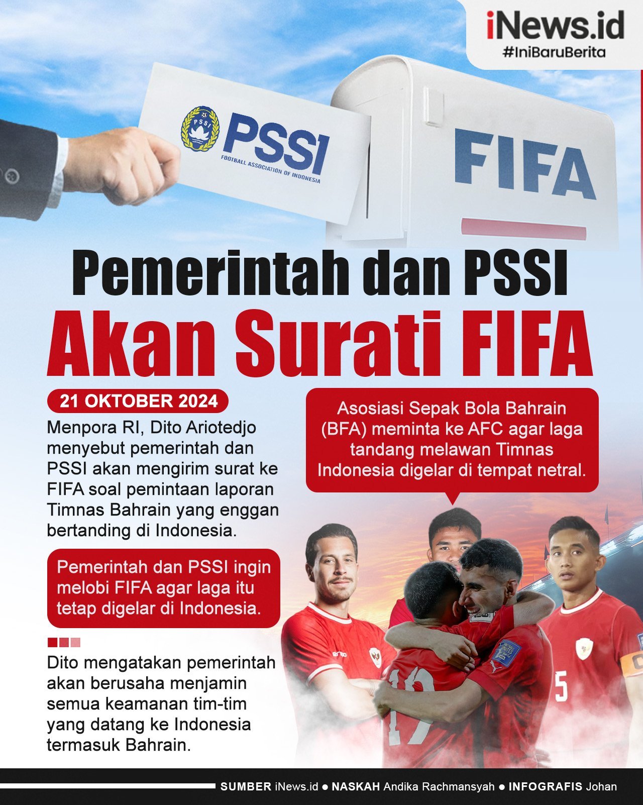 Infografis Pemerintah dan PSSI Akan Surati FIFA Minta Duel Timnas Indonesia Vs Bahrain Tetap di Indonesia