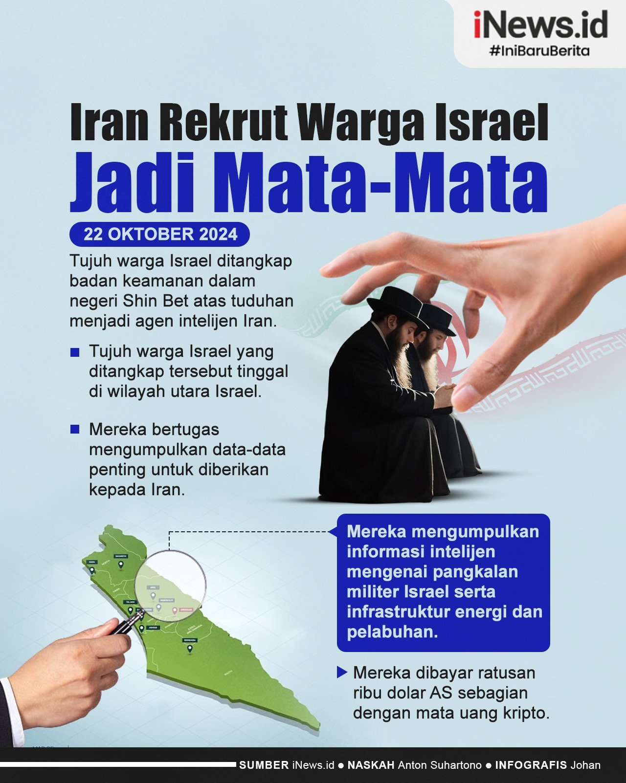 Infografis Iran Rekrut Warga Israel Jadi Mata-Mata