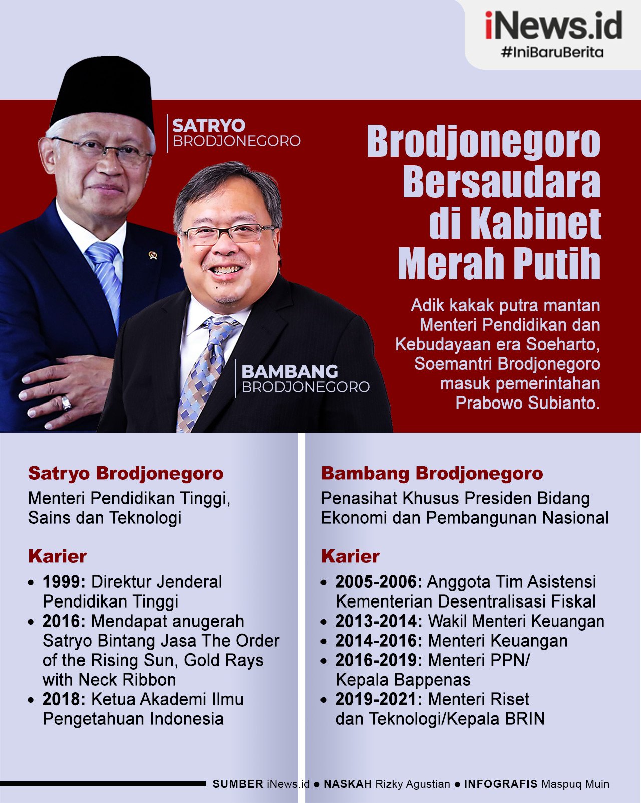 Infografis Brodjonegoro Bersaudara, Adik Kakak yang Masuk Pemerintahan Prabowo