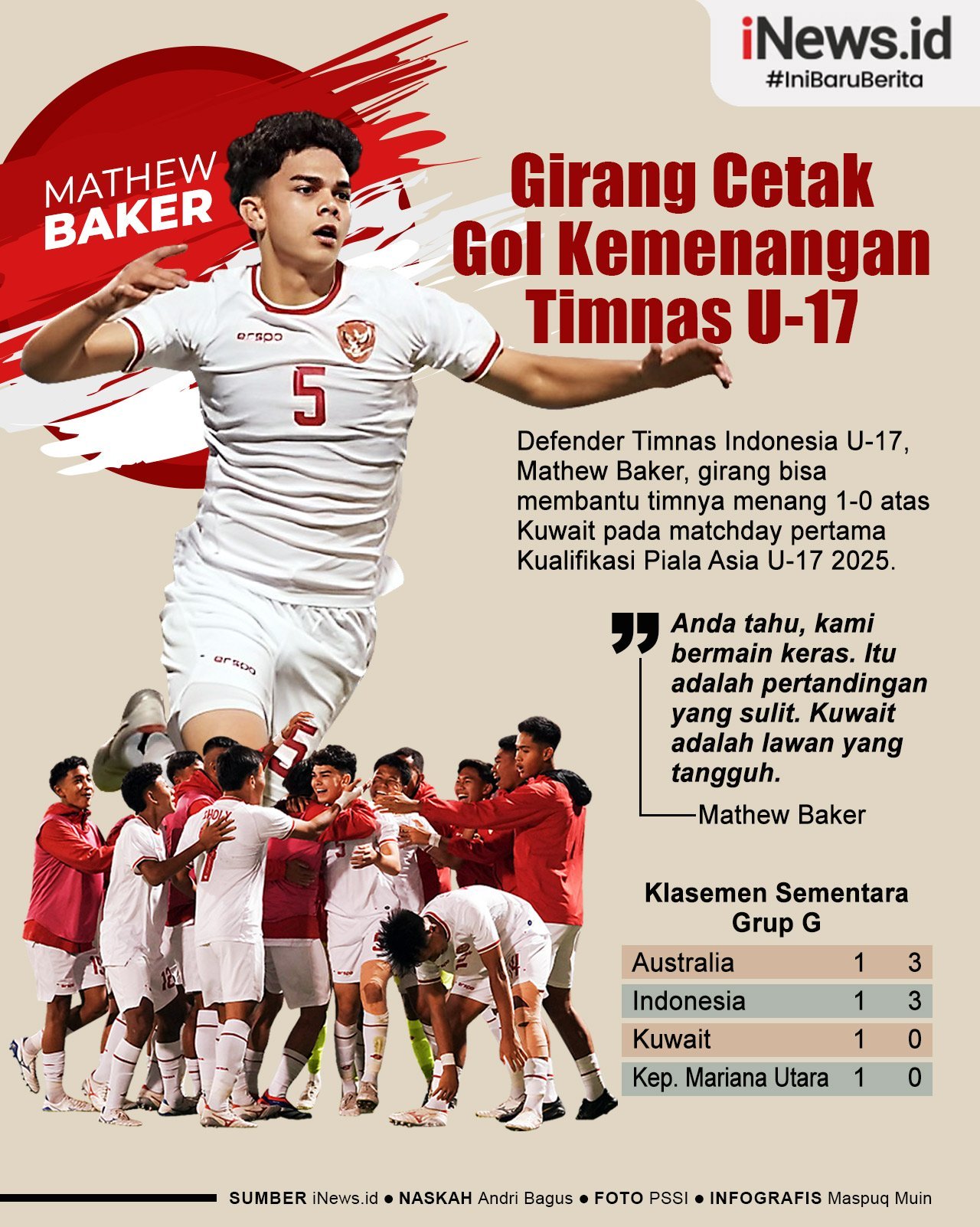 Infografis Mathew Baker Girang Cetak Gol Kemenangan Timnas Indonesia U-17 