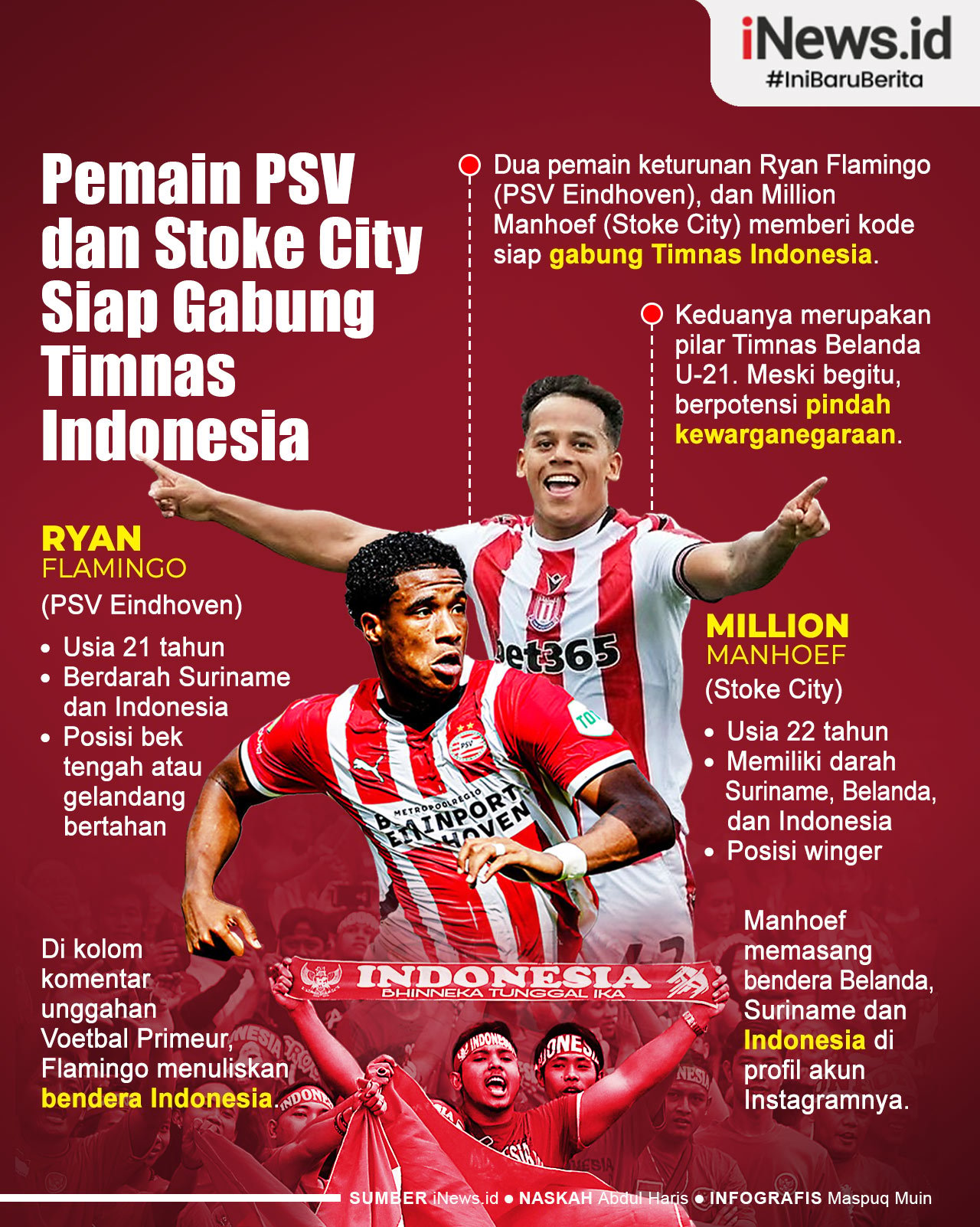 Infografis Pemain PSV dan Stoke City Siap Gabung Timnas Indonesia