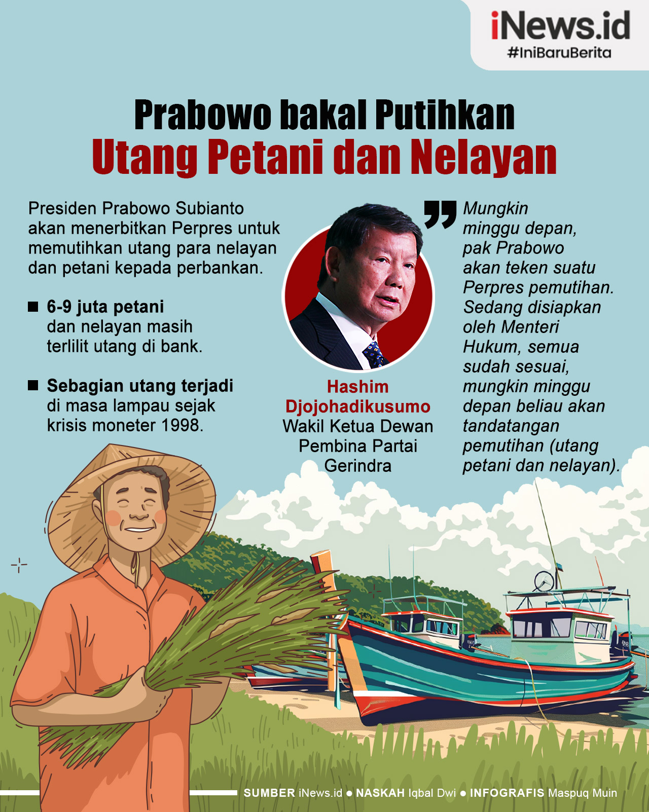 Infografis Prabowo bakal Teken Perpres Pemutihan Utang Petani dan Nelayan 