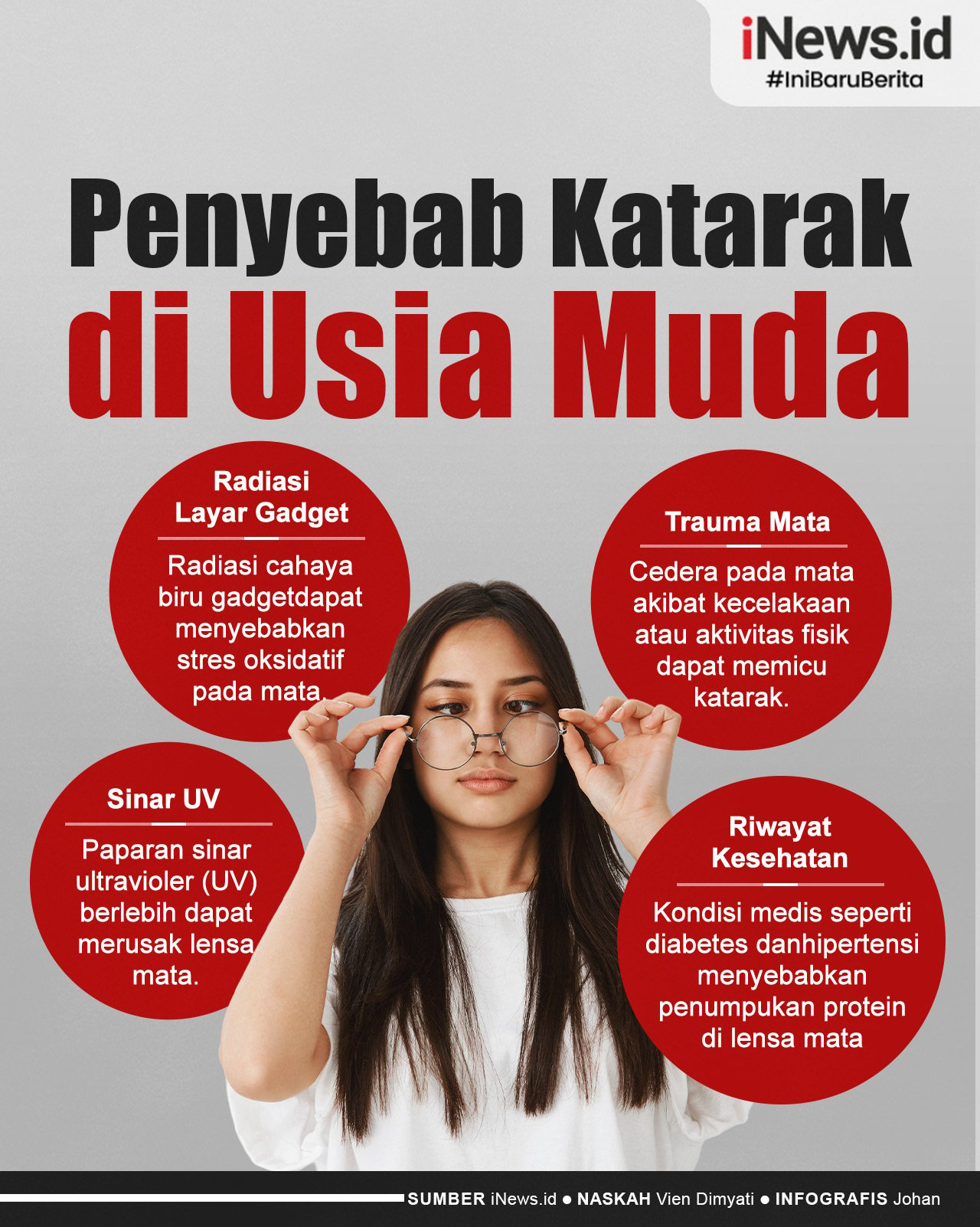 Infografis 4 Penyebab Katarak di Usia Muda