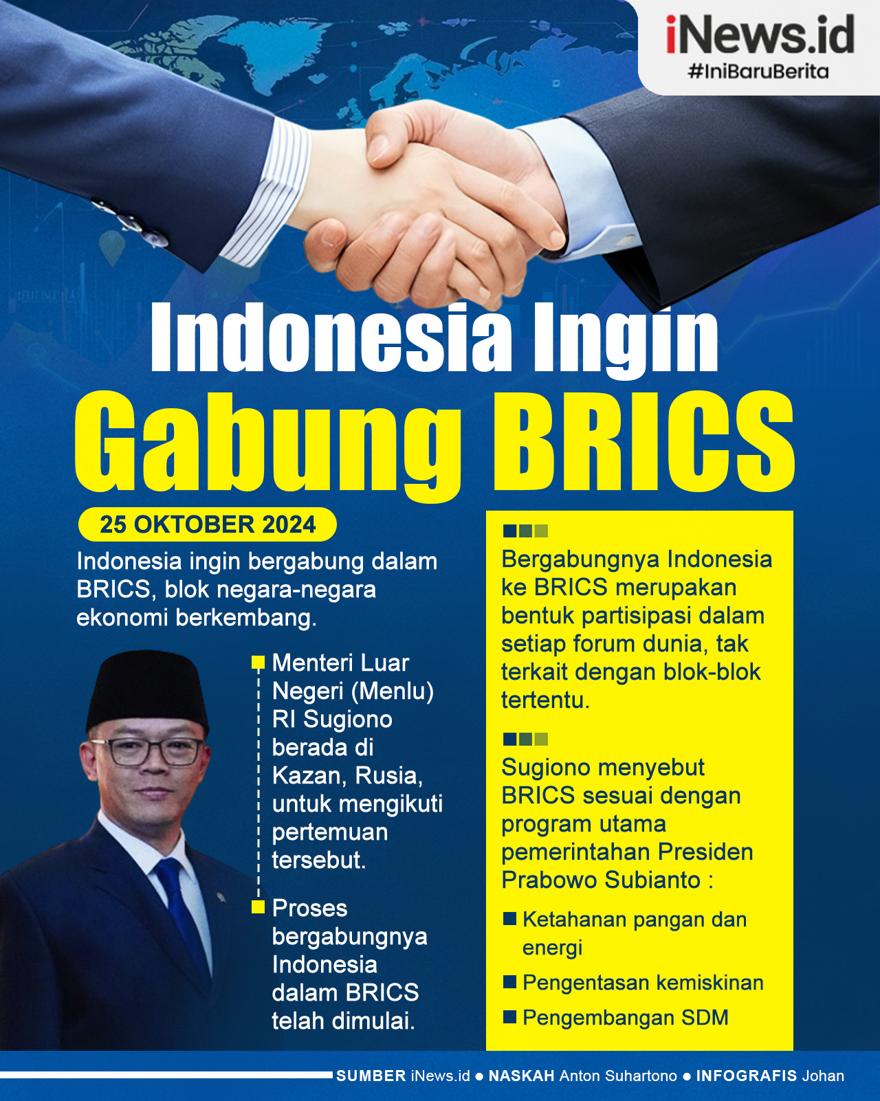 Infografis Indonesia Ingin Bergabung dalam BRICS 