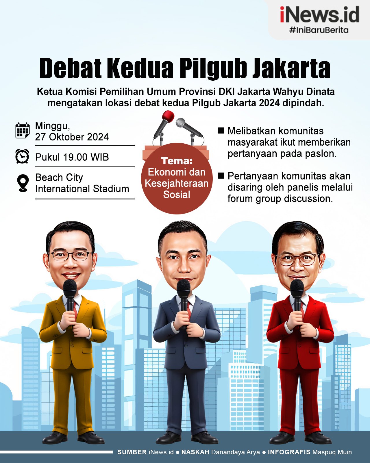 Infografis Debat Kedua Pilgub Jakarta