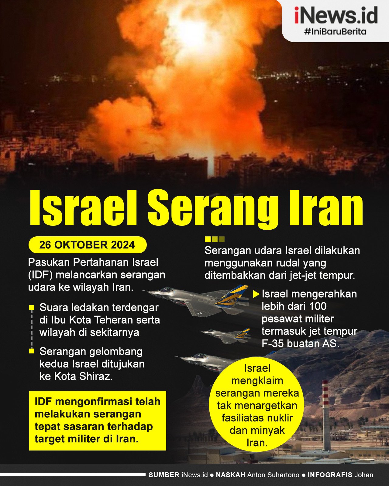 Infografis Israel Lancarkan Serangan Udara ke Wilayah Iran