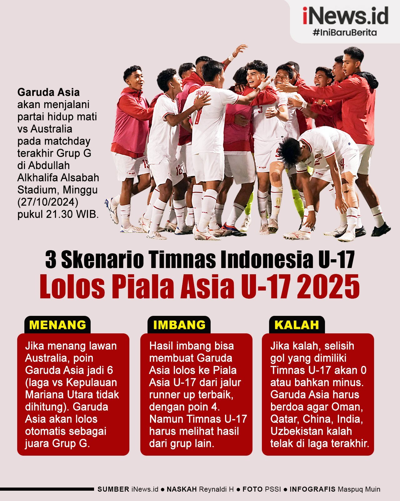 Infografis 3 Skenario Timnas Indonesia U-17 Lolos Piala Asia U-17 2025