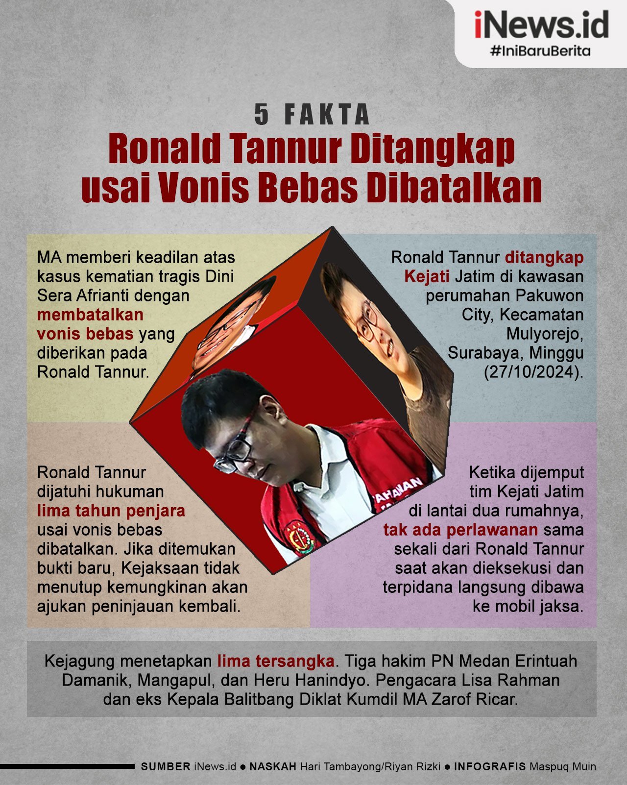 Infografis 5 Fakta Ronald Tannur Ditangkap usai Vonis Bebas Dibatalkan 