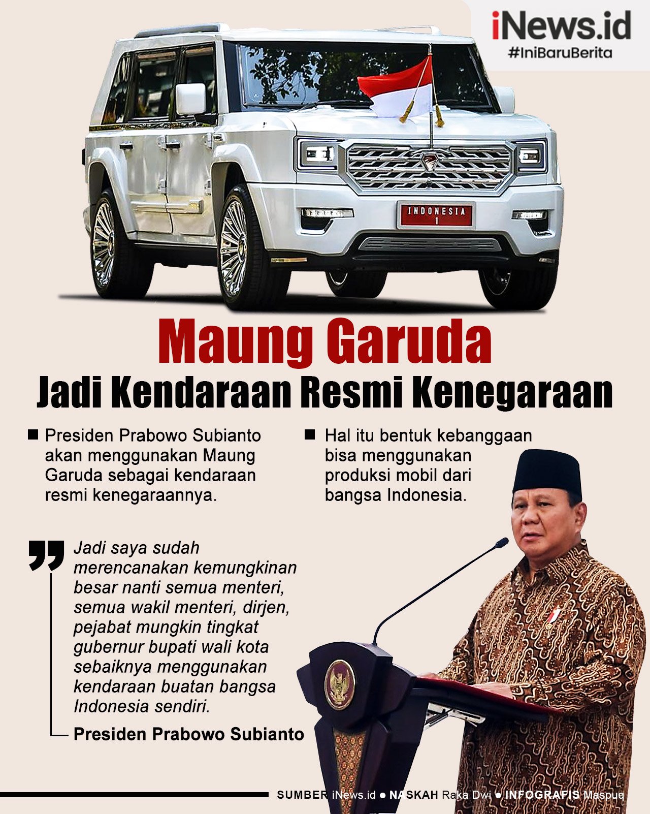 Infografis Maung Garuda Akan Dipakai sebagai Kendaraan Resmi Kenegaraan