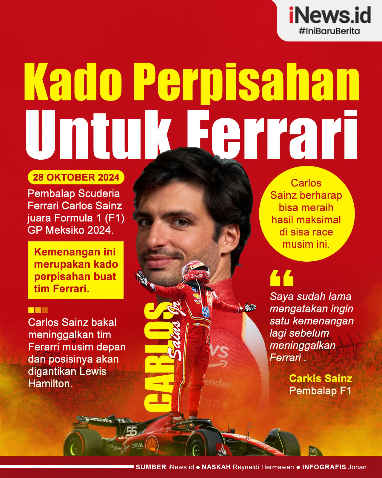 Infografis Kado Perpisahan Carlos Sainz untuk Ferrari