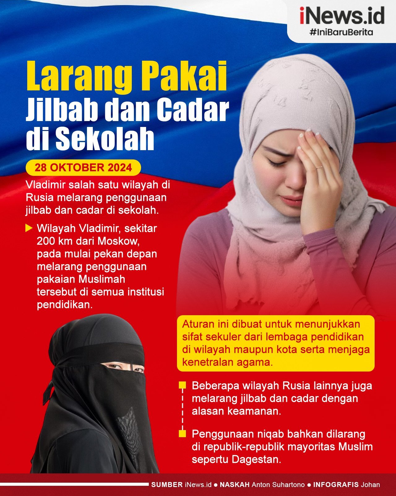 Infografis Wilayah Vladimir di Rusia Larang Jilbab dan Cadar di Sekolah