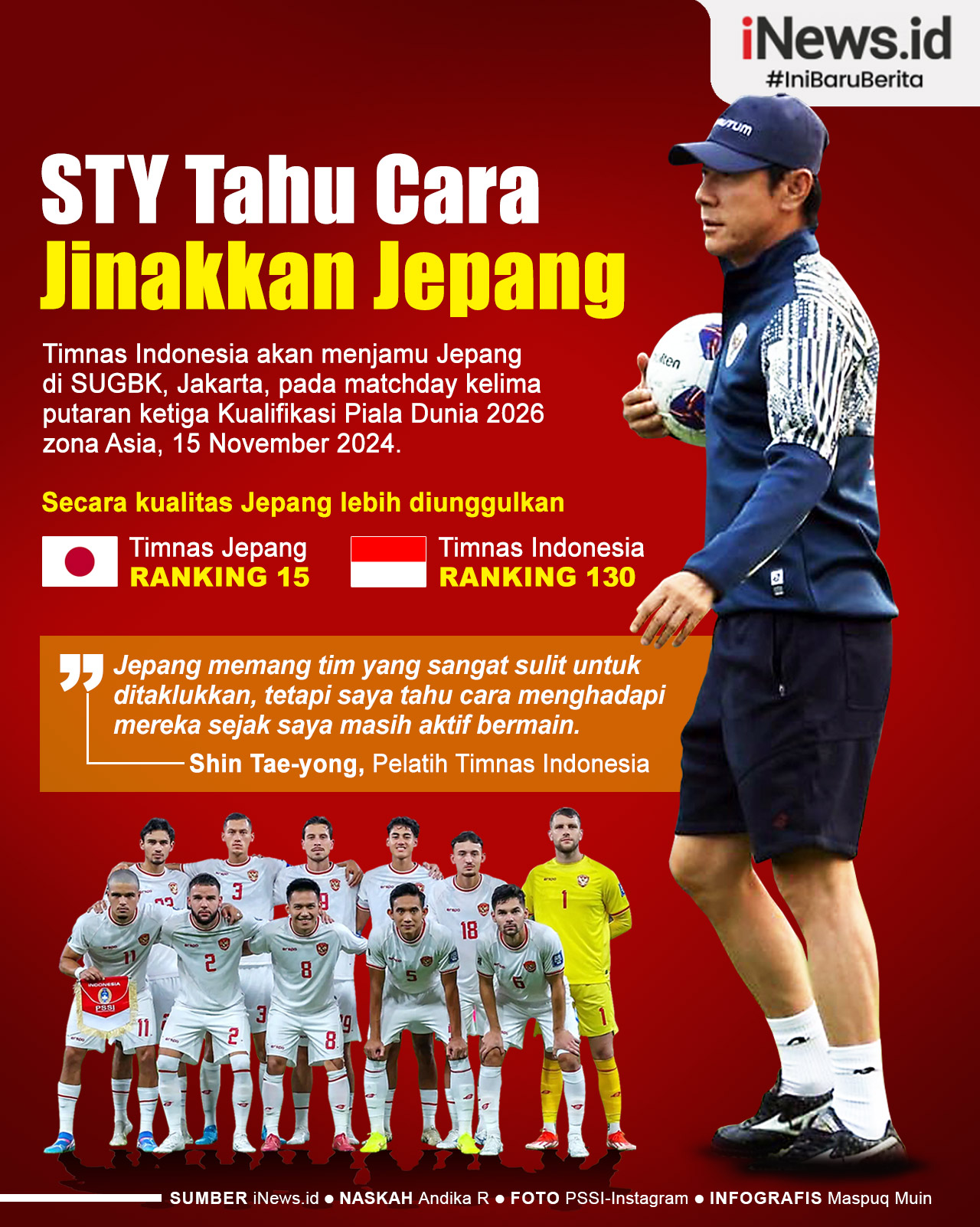 Infografis Shin Tae-yong Tahu Cara Jinakkan Timnas Jepang