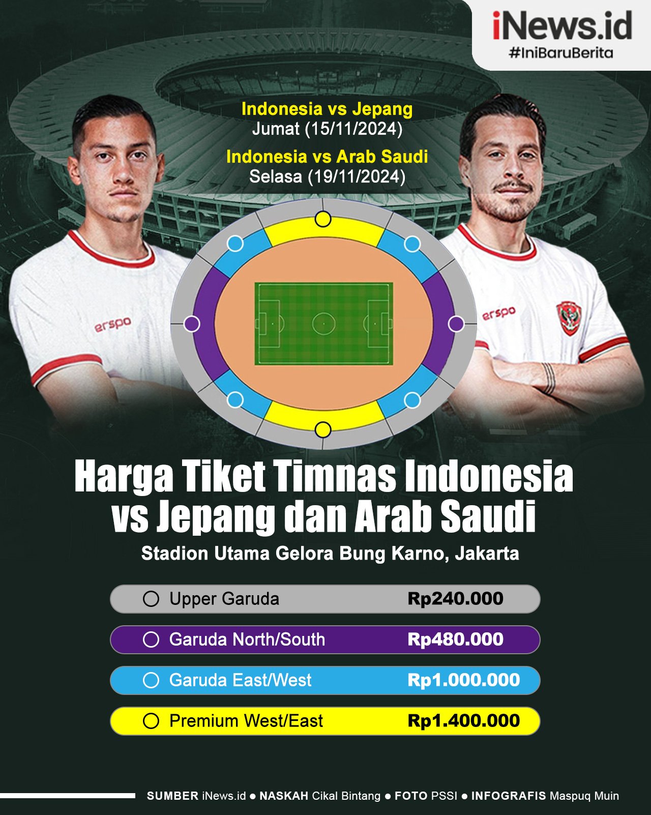 Infografis Harga Tiket Timnas Indonesia vs Jepang dan Arab Saudi