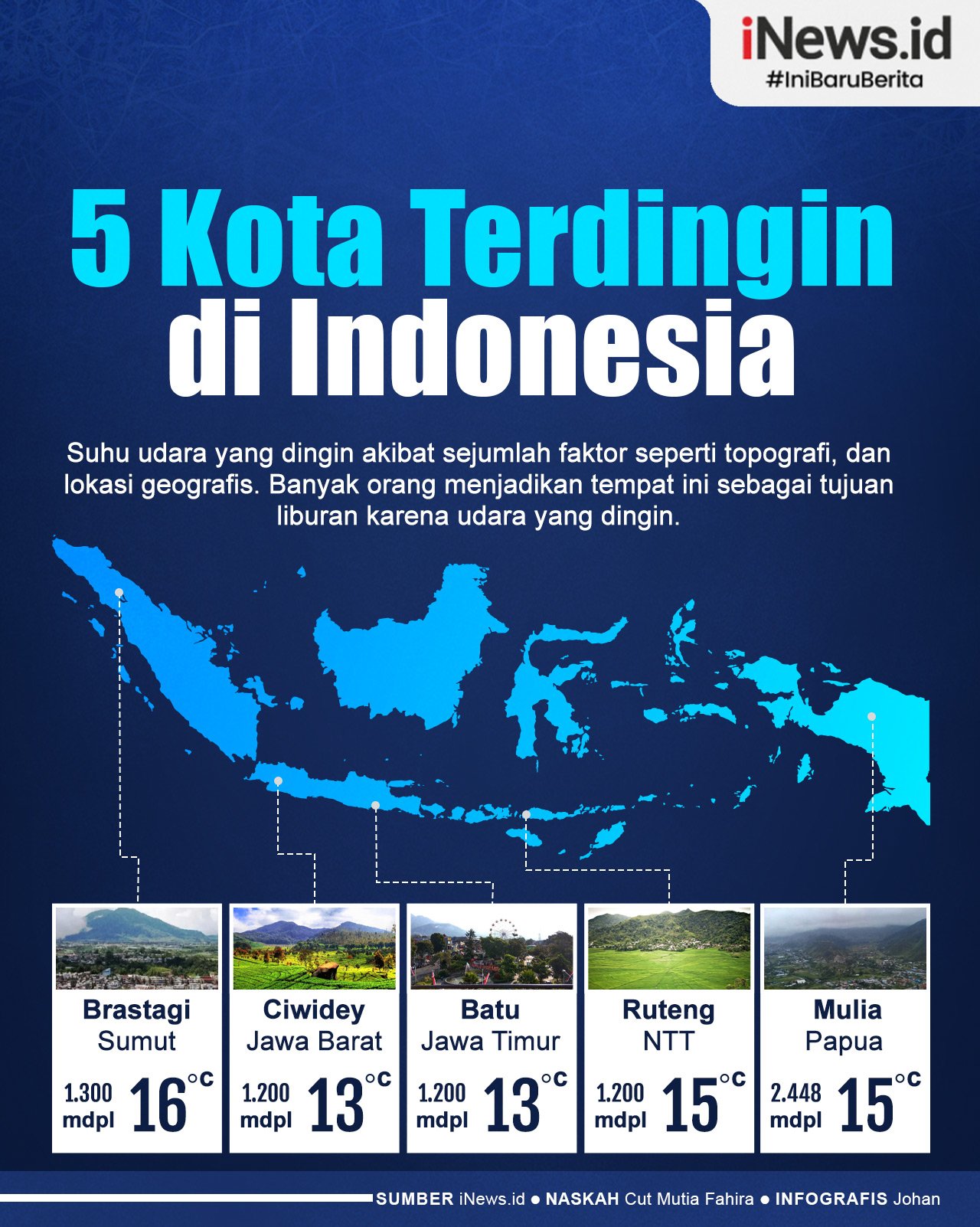 Infografis Deretan 5 Kota Terdingin di Indonesia