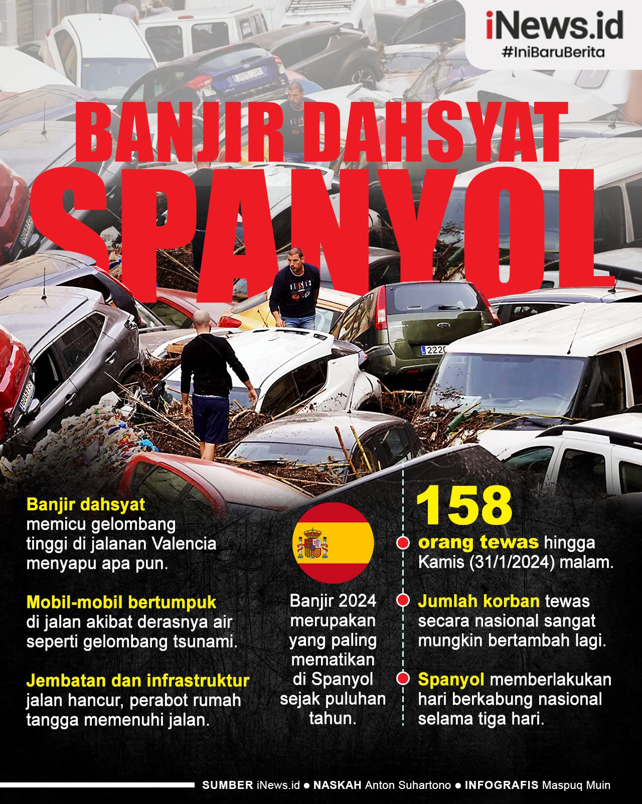 Infografis Banjir di Spanyol bak Tsunami Tewaskan 158 Orang