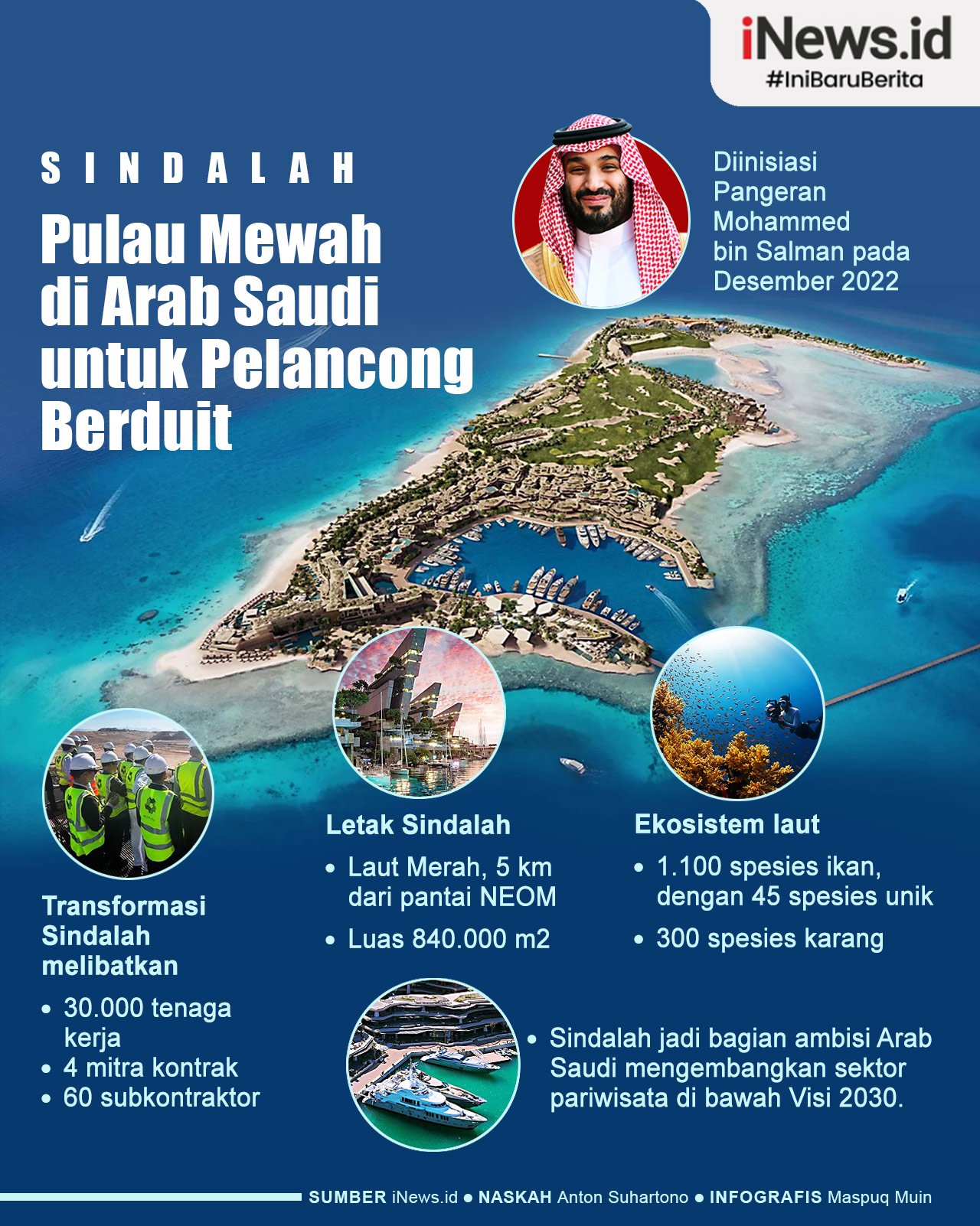 Infografis Sindalah, Pulau Mewah di Arab Saudi untuk Pelancong Berduit